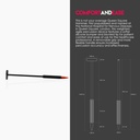 MDF Instruments MDF545-11 Queen Square Neurological Reflex Hammer with Pointed Tip for Superficial Responses (Black)
