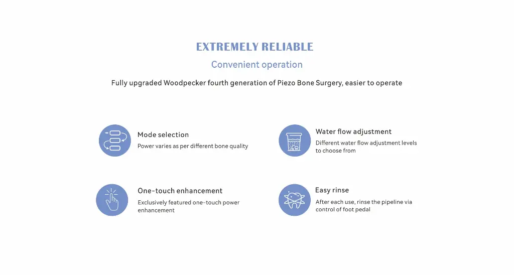 Woodpecker Piezo Bone Surgery Surgical Smart Bone Cutter